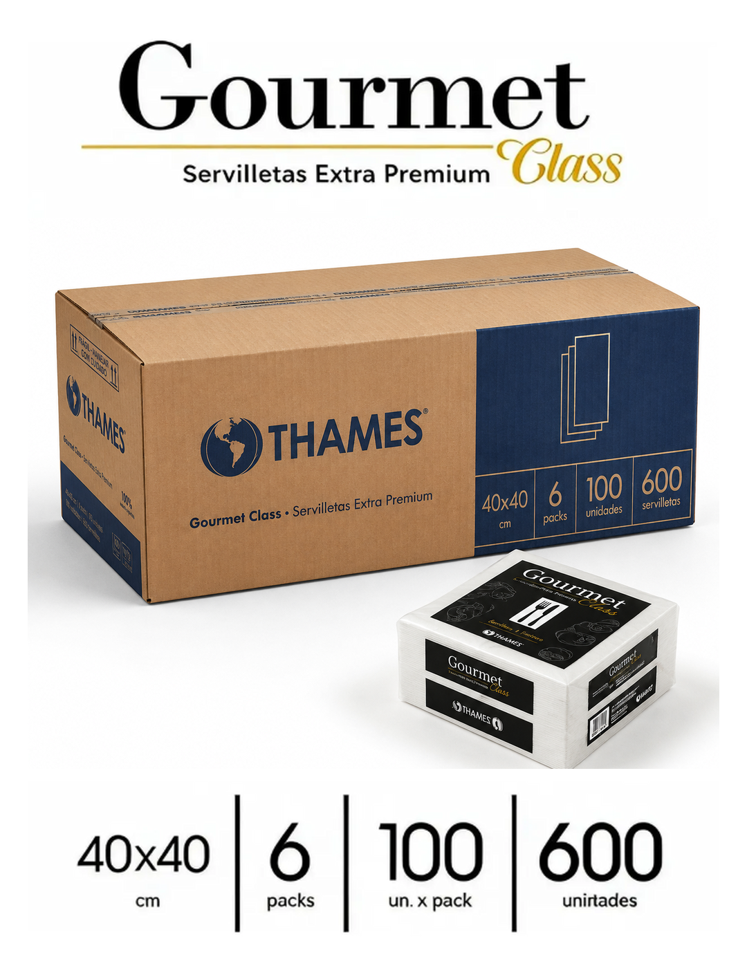 Servilletas Simil Tela 40x40 Blanco Extra Premium - Gourmet Class - Casa Thames - Image 2